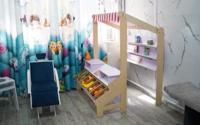 آشنایی با مشاغل